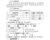 2023年河北省高職單招考試十類 和高職單招對口電子電工類、對口計算機類 文化素質（數學）考試大綱